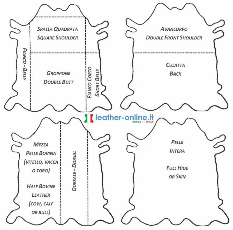 What's the best leather for Shoes Upper, Lining and Sole